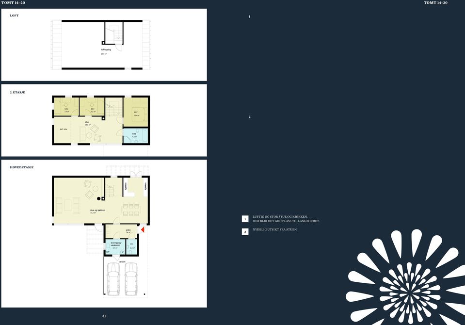2, m 2 6,2 m 2 2 Hovedetasje stue og 73,2 m 2 Luftig og stor stue og.