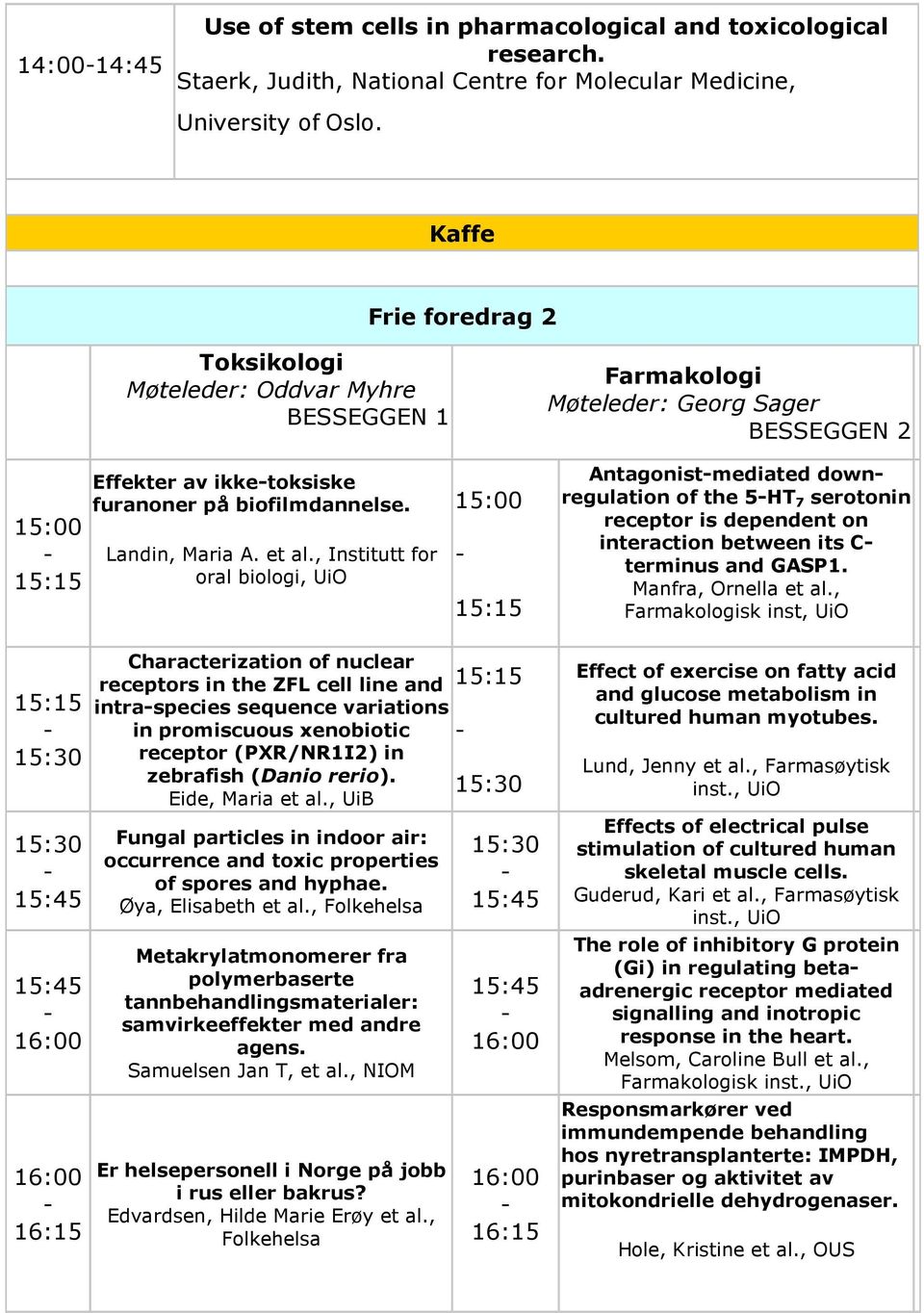 , Institutt for oral biologi, UiO 15:00 15:15 Farmakologi Møteleder: Georg Sager Antagonistmediated downregulation of the 5HT 7 serotonin receptor is dependent on interaction between its C terminus