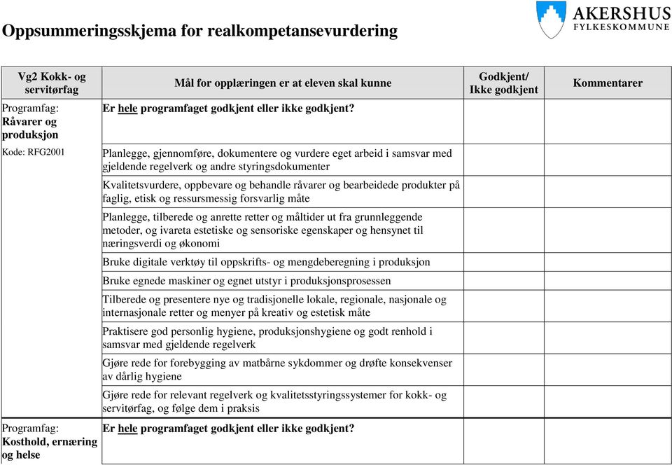 tilberede og anrette retter og måltider ut fra grunnleggende metoder, og ivareta estetiske og sensoriske egenskaper og hensynet til næringsverdi og økonomi Bruke digitale verktøy til oppskrifts- og