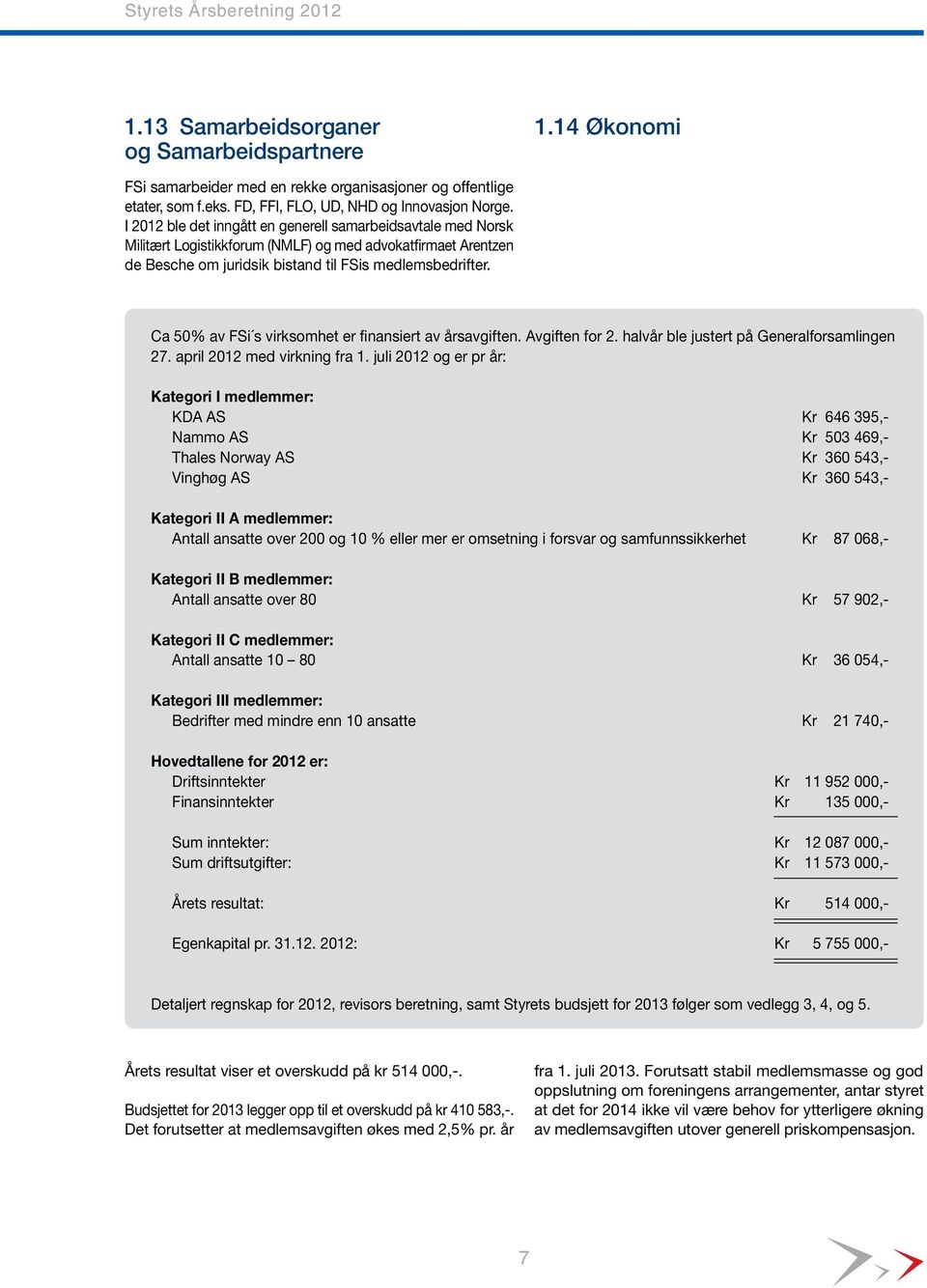 Ca 50% av FSi s virksomhet er finansiert av årsavgiften. Avgiften for 2. halvår ble justert på Generalforsamlingen 27. april 2012 med virkning fra 1.