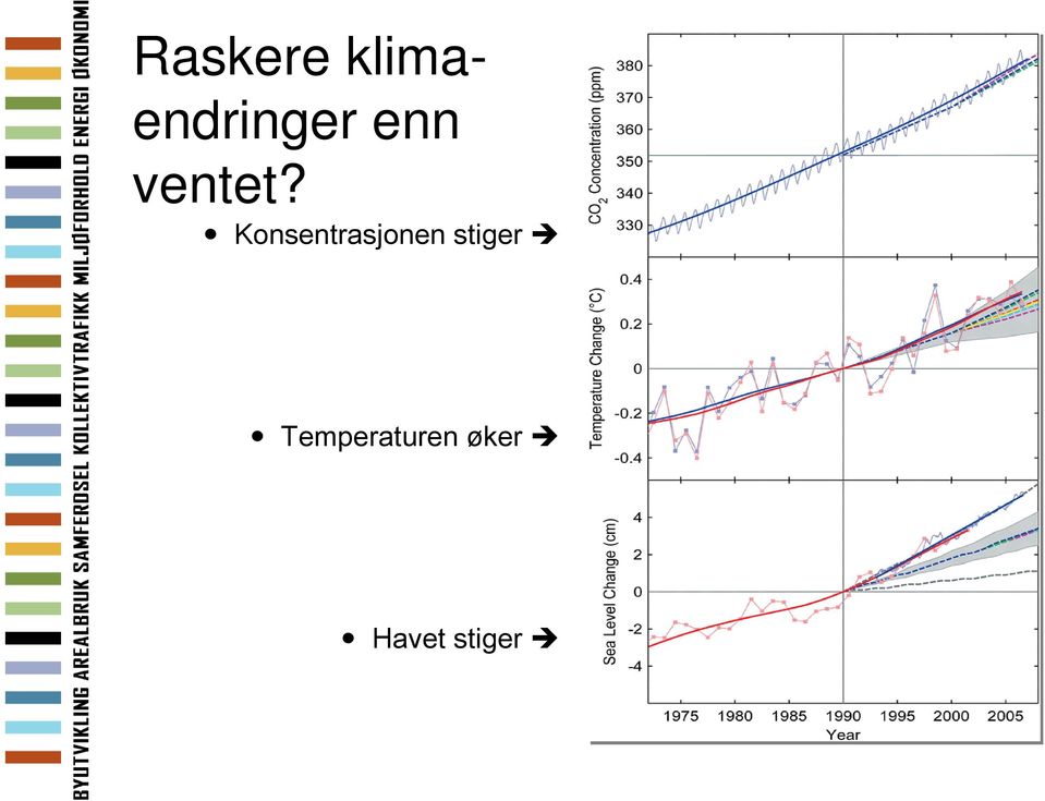 ventet?