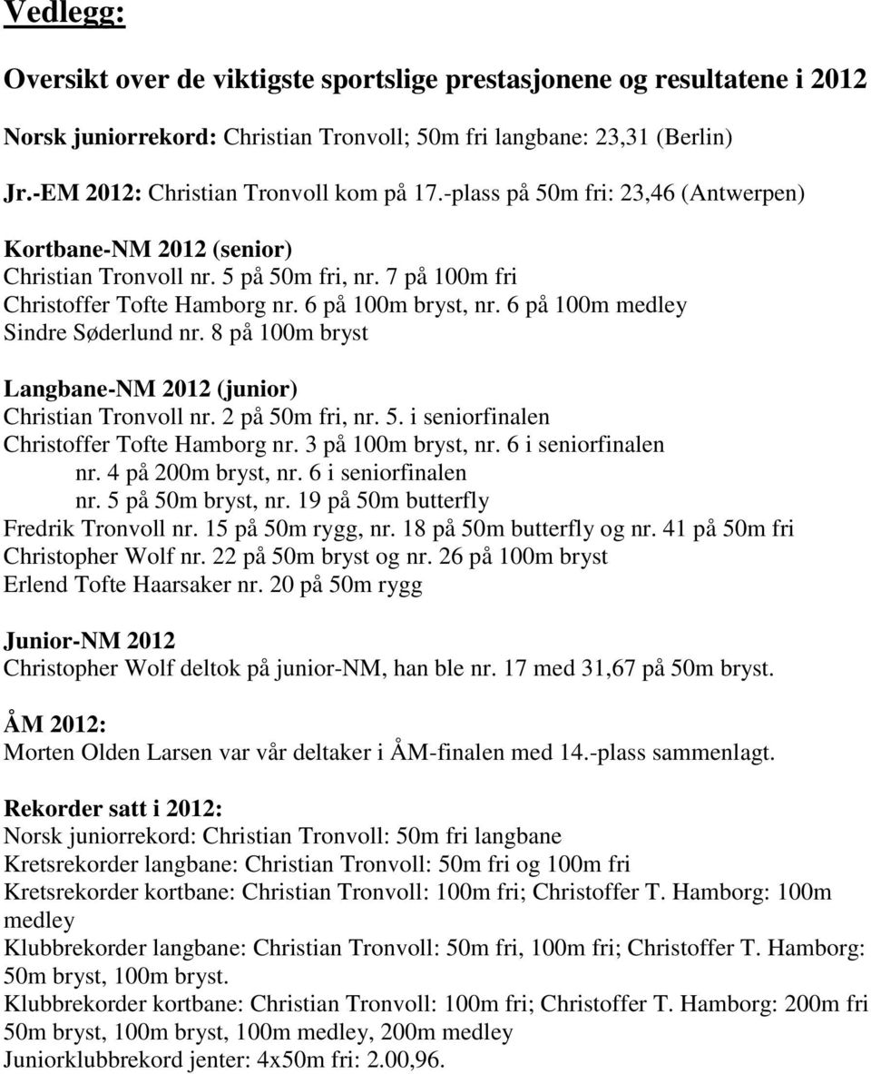 6 på 100m medley Sindre Søderlund nr. 8 på 100m bryst Langbane-NM 2012 (junior) Christian Tronvoll nr. 2 på 50m fri, nr. 5. i seniorfinalen Christoffer Tofte Hamborg nr. 3 på 100m bryst, nr.