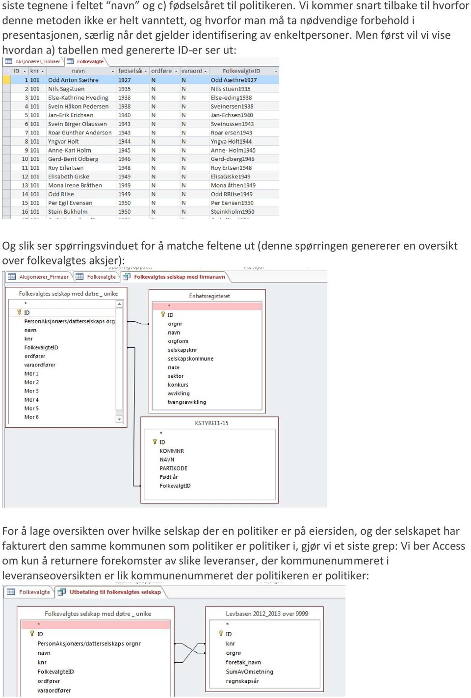 Men først vil vi vise hvordan a) tabellen med genererte ID-er ser ut: Og slik ser spørringsvinduet for å matche feltene ut (denne spørringen genererer en oversikt over folkevalgtes aksjer): For