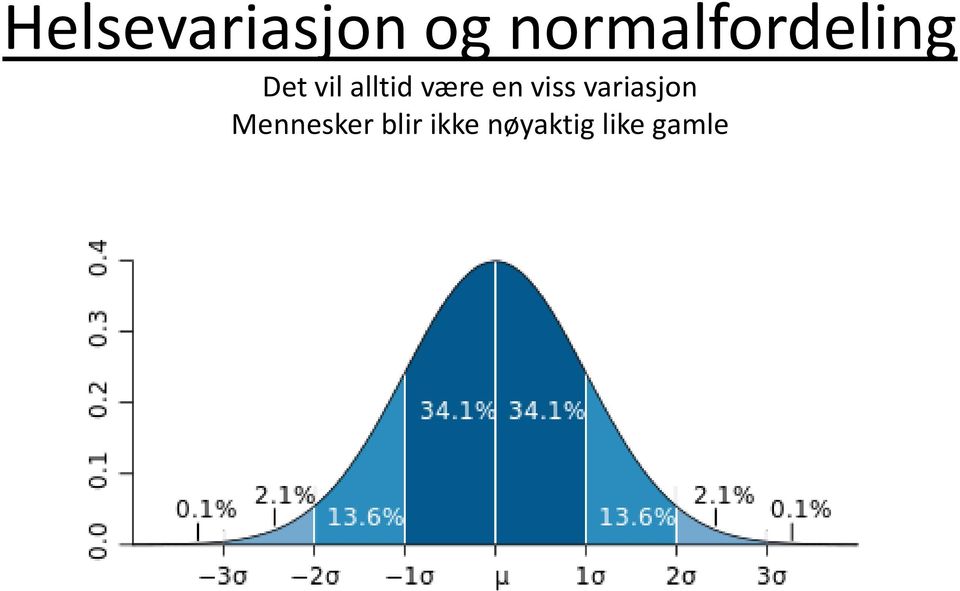 alltid være en viss