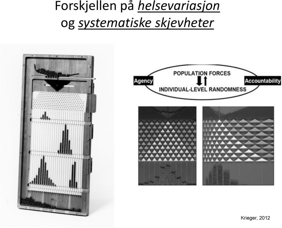 systematiske