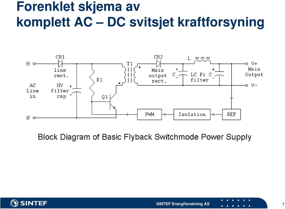 komplett AC DC