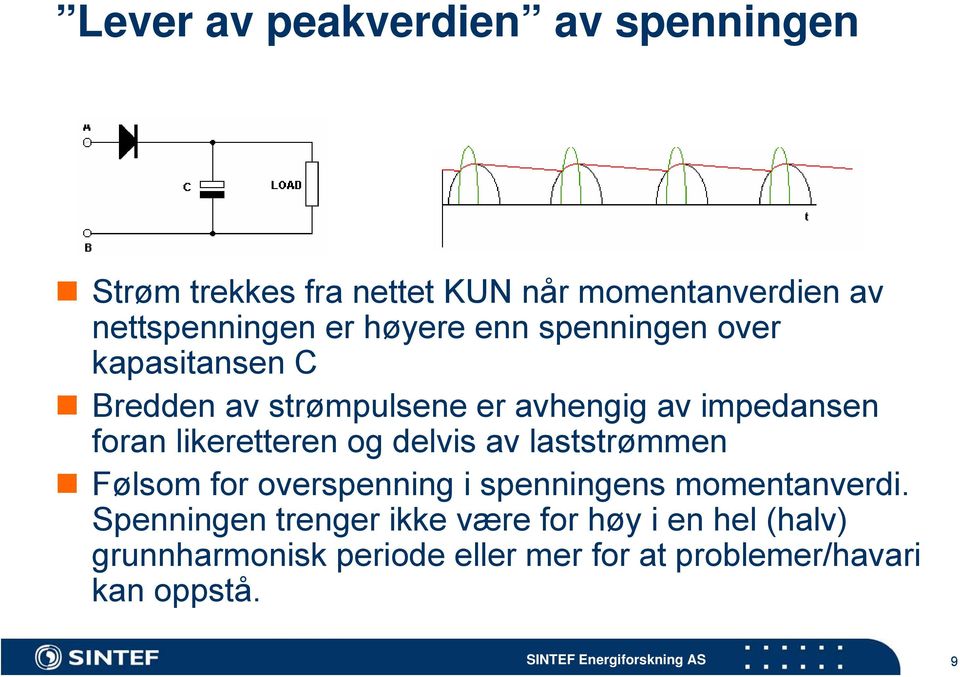 likeretteren og delvis av laststrømmen Følsom for overspenning i spenningens momentanverdi.