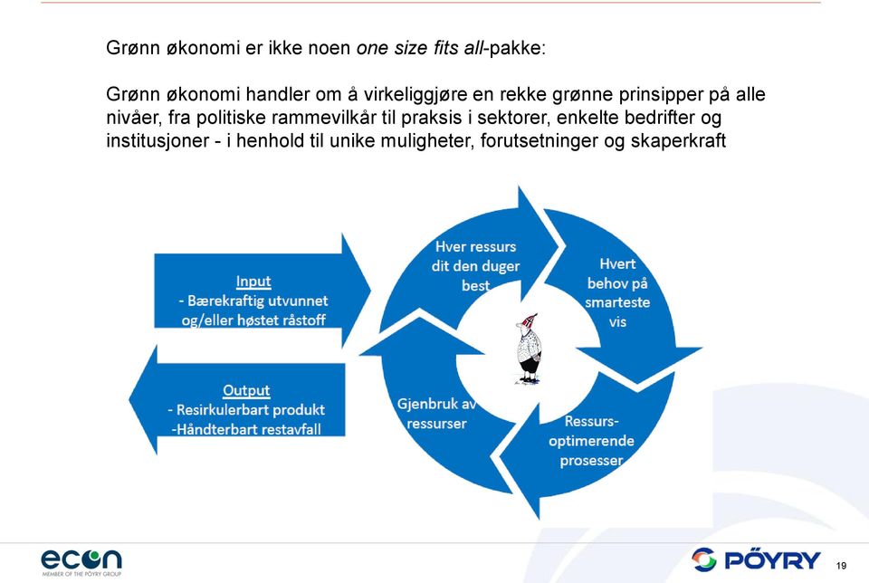 fra politiske rammevilkår til praksis i sektorer, enkelte bedrifter og