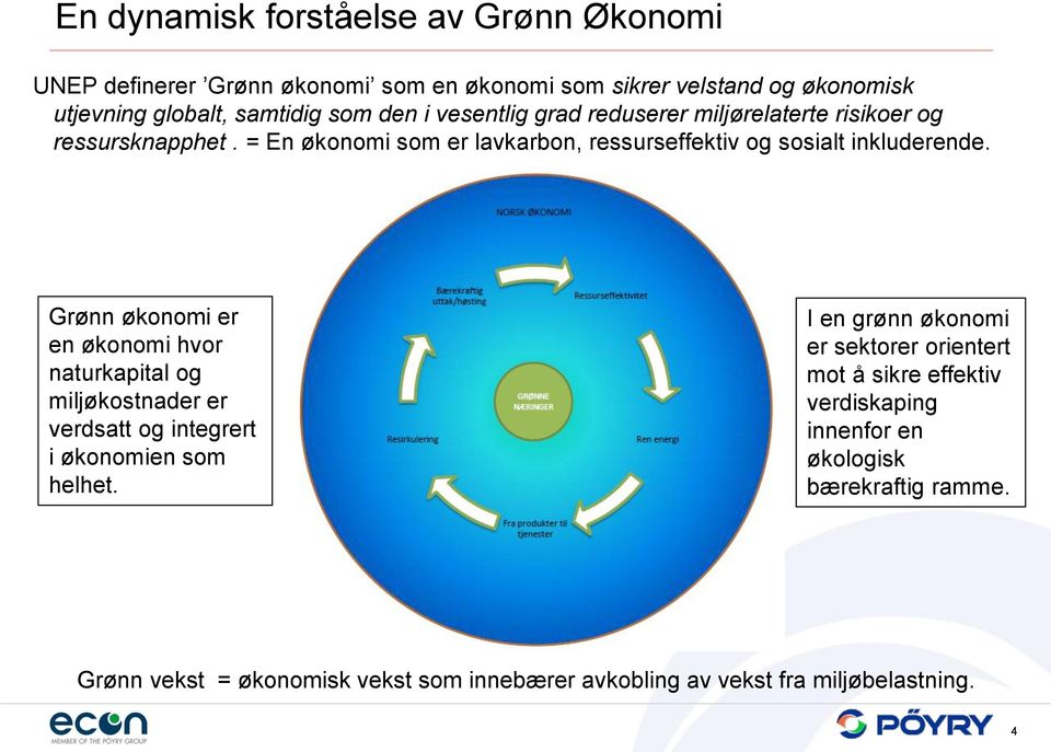 Grønn økonomi er en økonomi hvor naturkapital og miljøkostnader er verdsatt og integrert i økonomien som helhet.