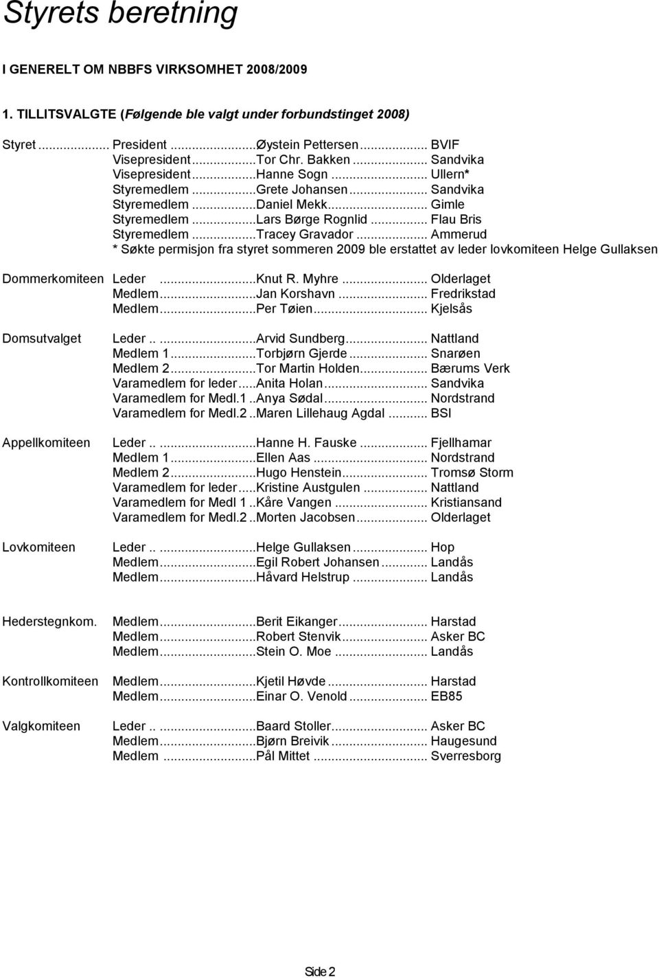 ..Tracey Gravador... Ammerud * Søkte permisjon fra styret sommeren 2009 ble erstattet av leder lovkomiteen Helge Gullaksen Dommerkomiteen Leder...Knut R. Myhre... Olderlaget Medlem...Jan Korshavn.