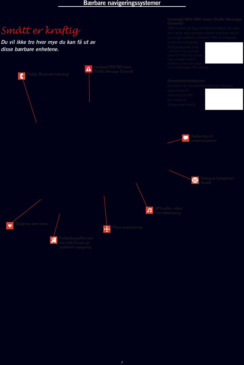 planlegge raskere reiseruter ved at du unngår trafikkork. Ettersom TMC er innebygd, er det ikke nødvendig å kjøpe separate tuner. * KV-PX701 har innebygd tuner.