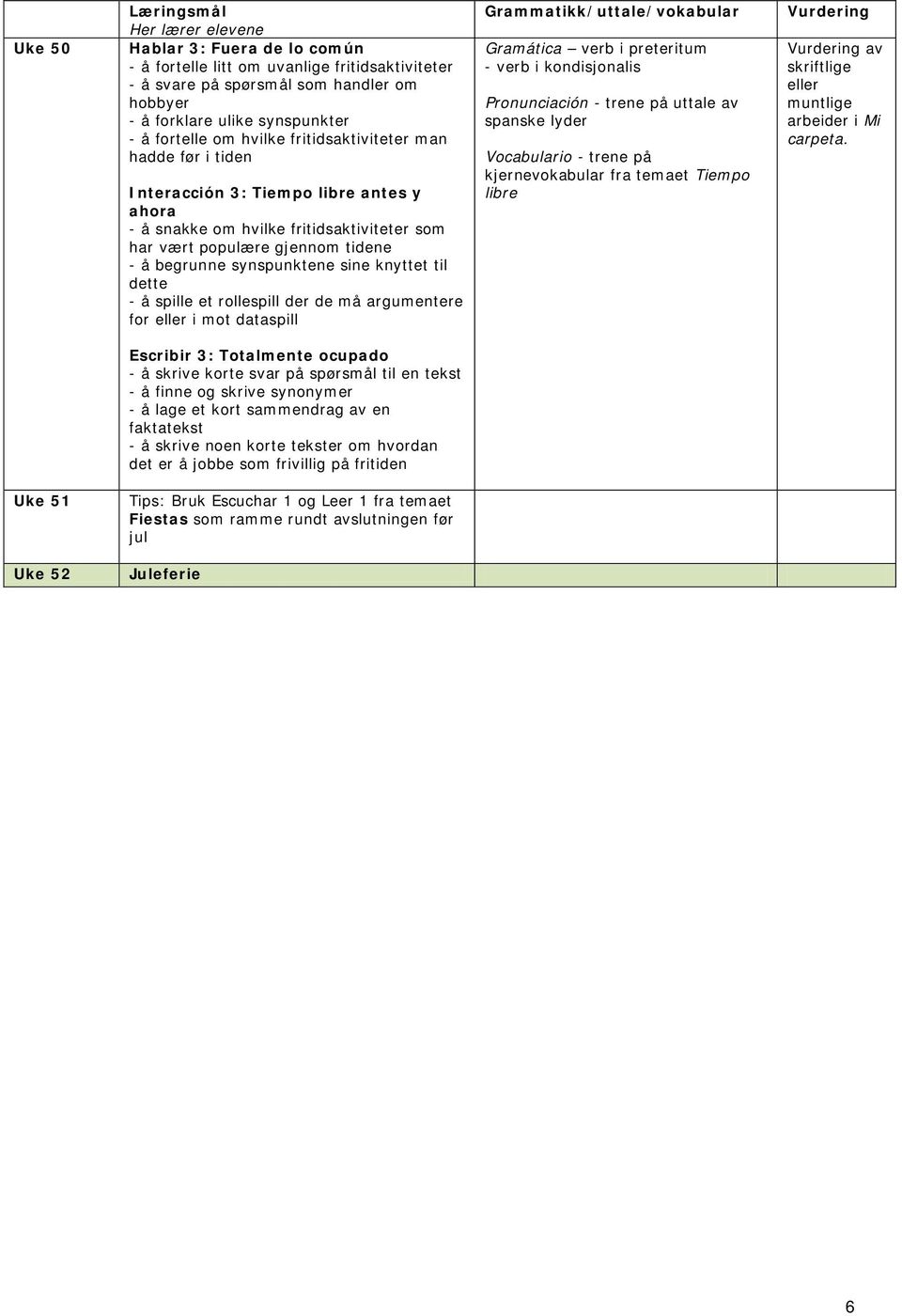 til dette - å spille et rollespill der de må argumentere for i mot dataspill Gramática verb i preteritum - verb i kondisjonalis kjernevokabular fra temaet Tiempo libre Escribir 3: Totalmente ocupado