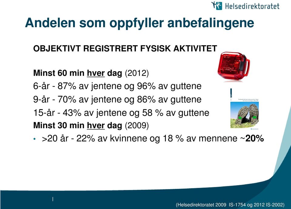 guttene 15-år - 43% av jentene og 58 % av guttene Minst 30 min hver dag (2009) >20 år -