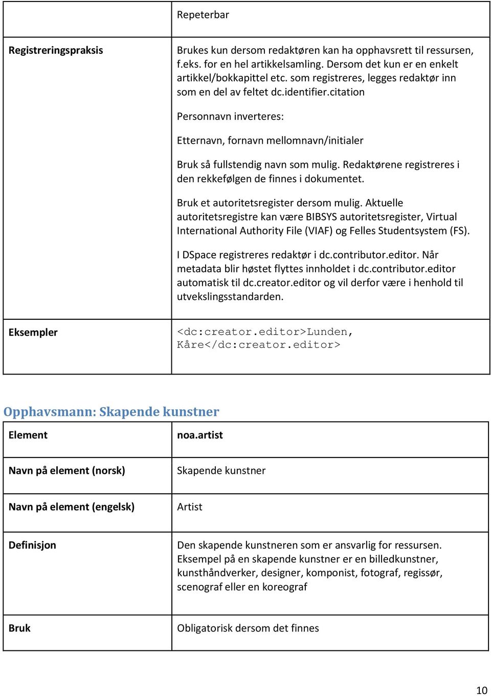 Redaktørene registreres i den rekkefølgen de finnes i dokumentet. et autoritetsregister dersom mulig.