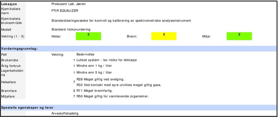 Vekti ( - 5) Vekti Beskrivelse Bruksmåte Lukket system - lav risiko for lekkasje Årlig forbruk Mindre enn kg / liter Mindre enn