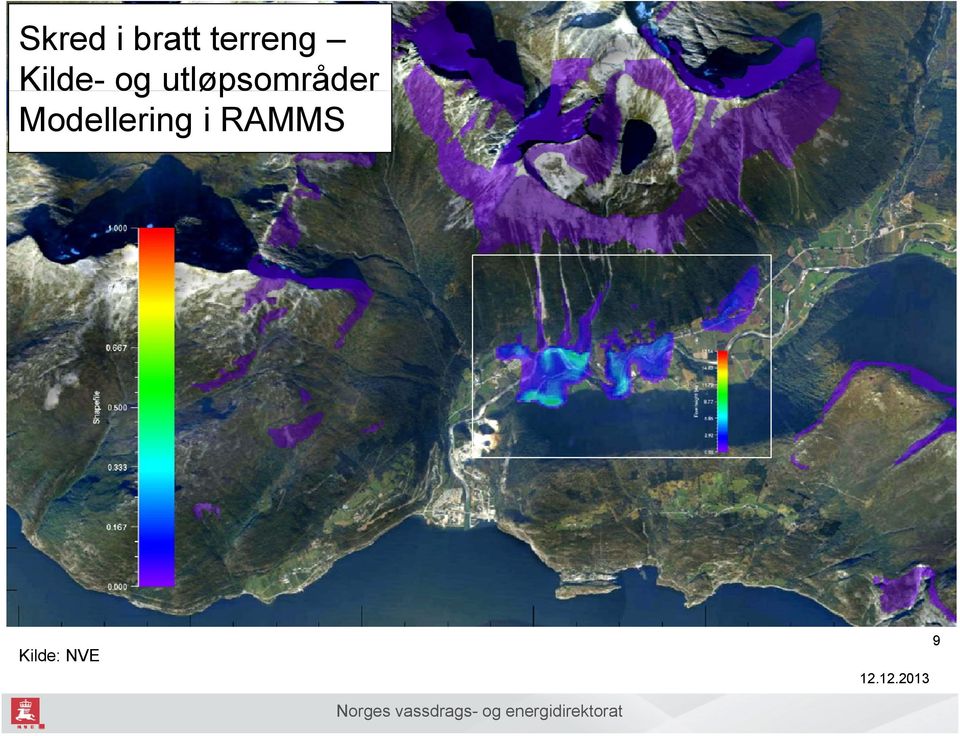 ut øpso åde Modellering i