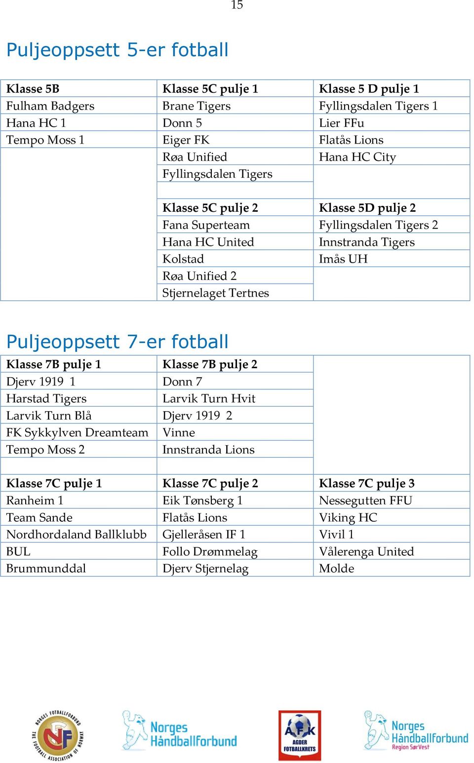 Puljeoppsett 7-er fotball Klasse 7B pulje 1 Klasse 7B pulje 2 Djerv 1919 1 Donn 7 Harstad Tigers Larvik Turn Hvit Larvik Turn Blå Djerv 1919 2 FK Sykkylven Dreamteam Vinne Tempo Moss 2 Innstranda