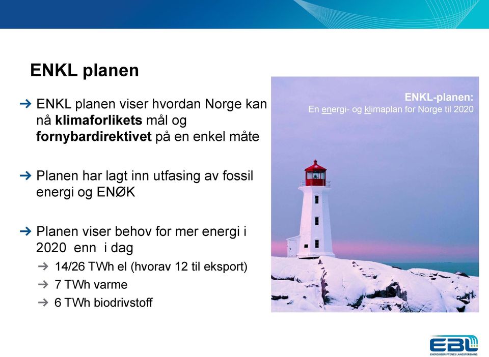 fossil energi og ENØK Planen viser behov for mer energi i 2020 enn i