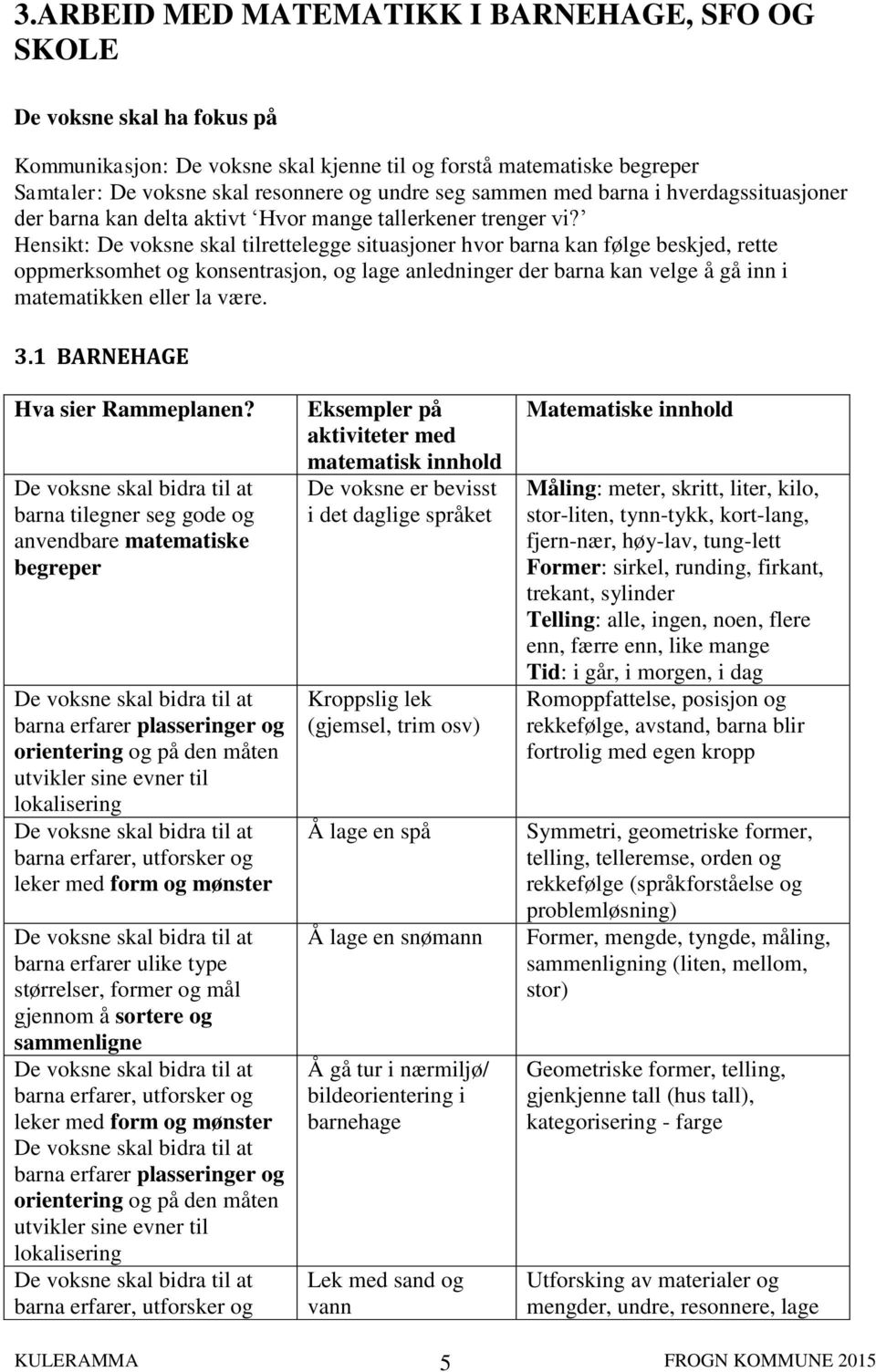 Hensikt: De voksne skal tilrettelegge situasjoner hvor barna kan følge beskjed, rette oppmerksomhet og konsentrasjon, og lage anledninger der barna kan velge å gå inn i matematikken eller la være. 3.