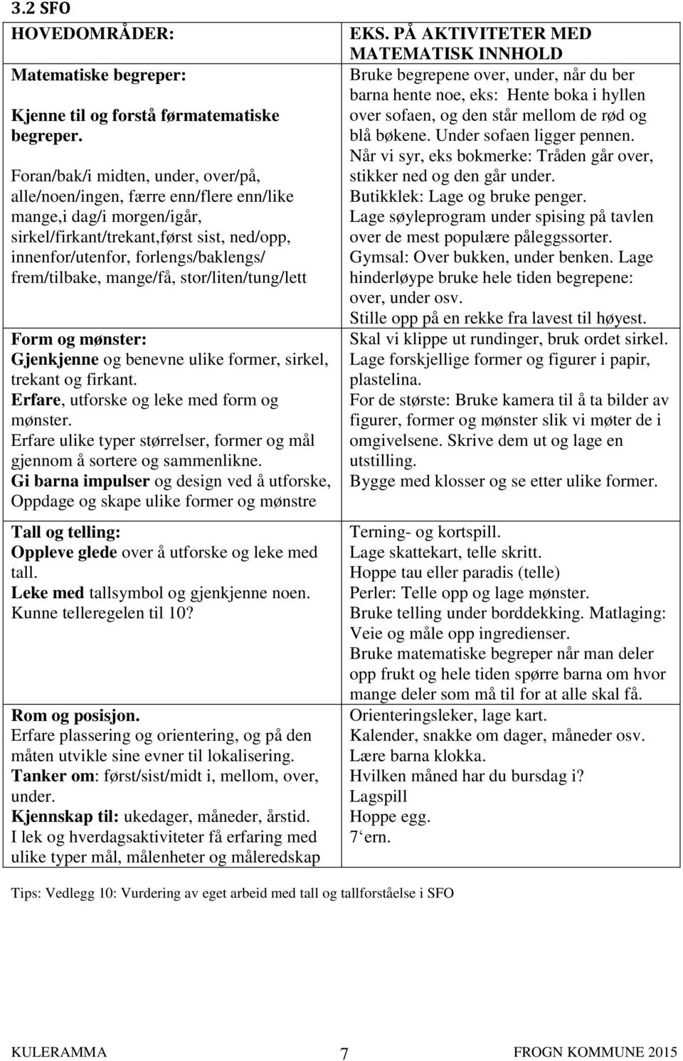 mange/få, stor/liten/tung/lett Form og mønster: Gjenkjenne og benevne ulike former, sirkel, trekant og firkant. Erfare, utforske og leke med form og mønster.