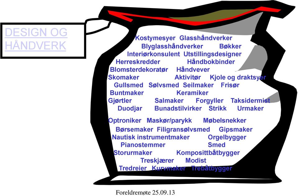 Gjørtler Salmaker Forgyller Taksidermist Duodjar Bunadstilvirker Strikk Urmaker Optroniker Maskør/parykk Møbelsnekker Børsemaker