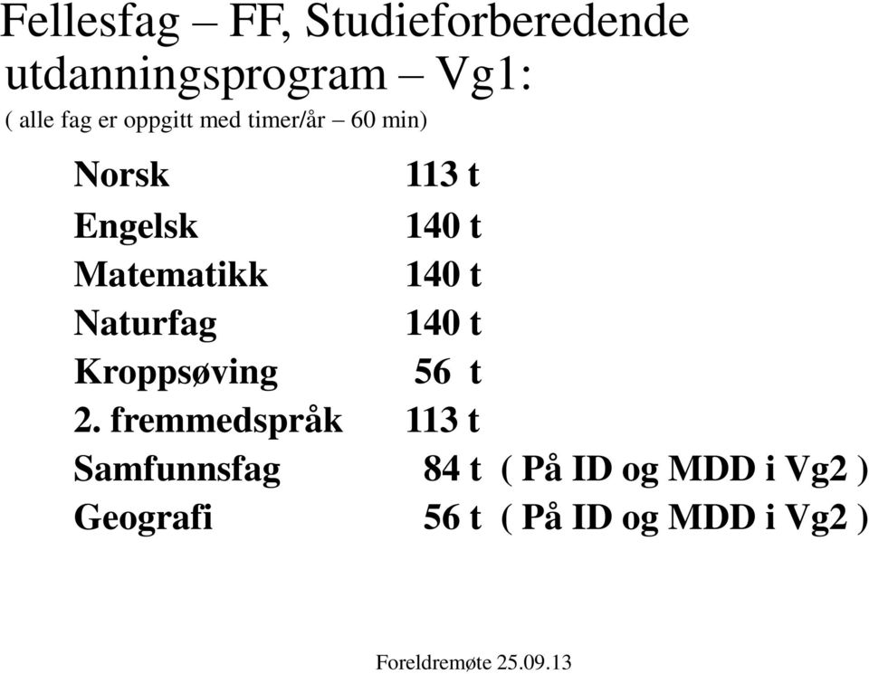 Matematikk 140 t Naturfag 140 t Kroppsøving 56 t 2.