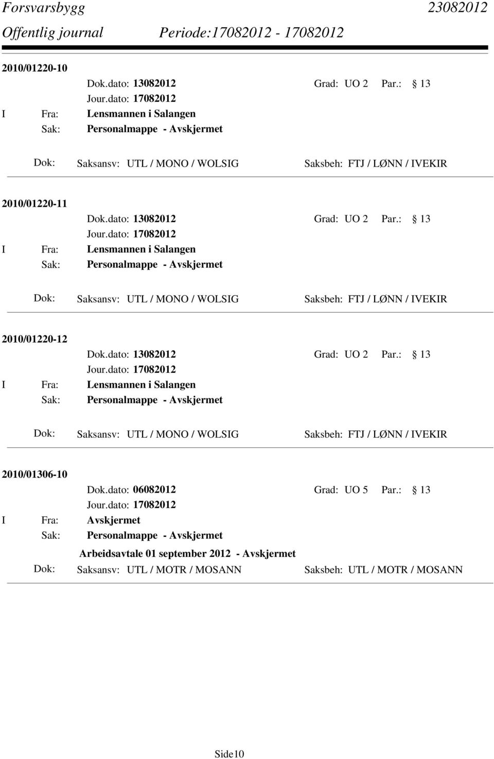 : 13 I Fra: Lensmannen i Salangen Sak: Personalmappe - Avskjermet Saksansv: UTL / MONO / WOLSIG Saksbeh: FTJ / LØNN / IVEKIR 2010/01220-12 Dok.dato: 13082012 Grad: UO 2 Par.