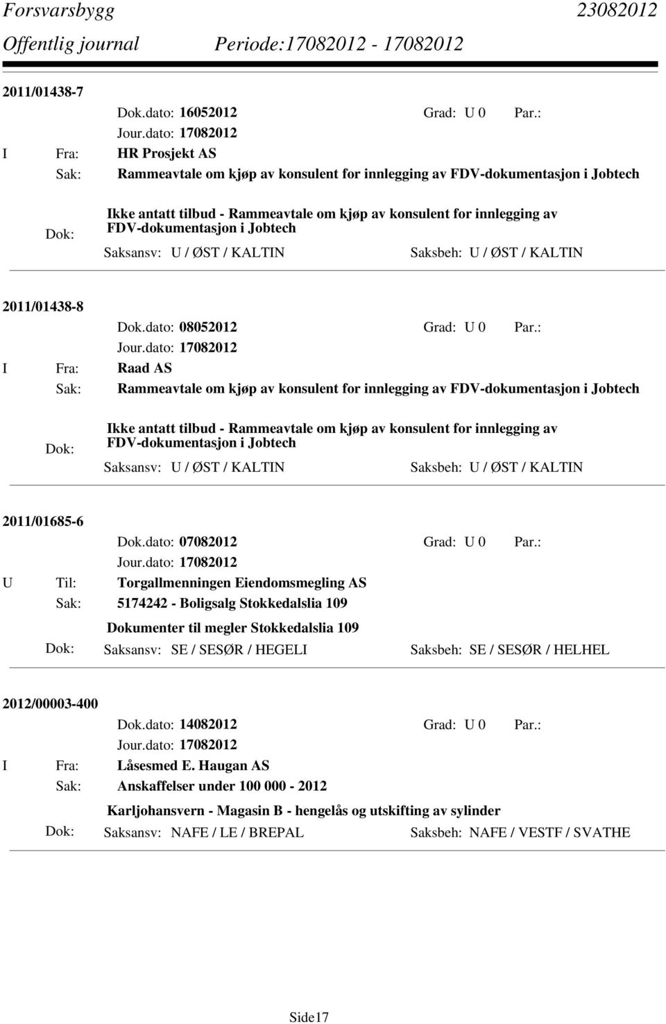 Jobtech Saksansv: U / ØST / KALTIN Saksbeh: U / ØST / KALTIN 2011/01438-8 Dok.dato: 08052012 Grad: U 0 Par.