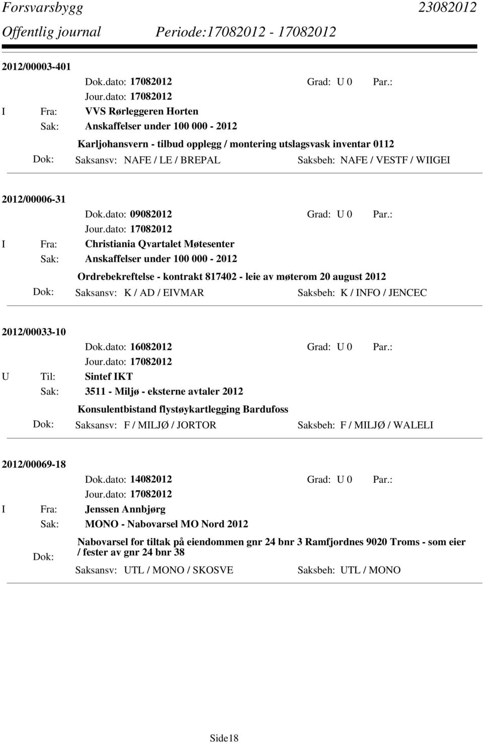 2012/00006-31 Dok.dato: 09082012 Grad: U 0 Par.