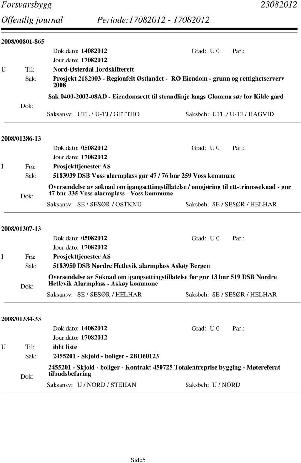 Kilde gård Saksansv: UTL / U-TJ / GETTHO Saksbeh: UTL / U-TJ / HAGVID 2008/01286-13 Dok.dato: 05082012 Grad: U 0 Par.