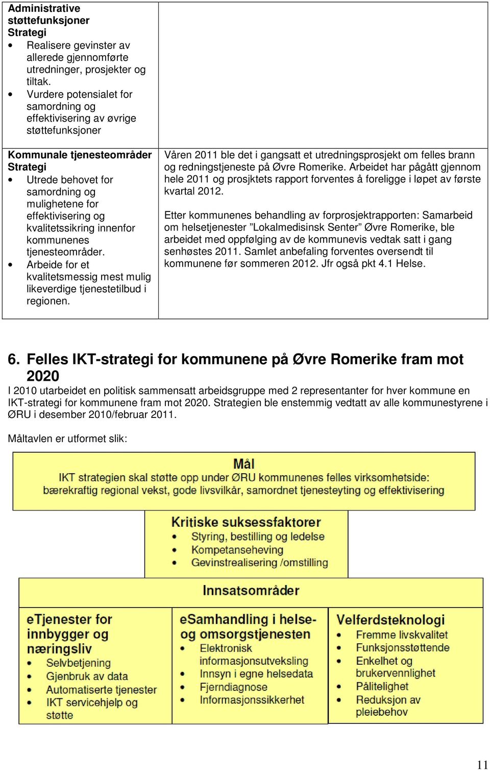 kvalitetssikring innenfor kommunenes tjenesteområder. Arbeide for et kvalitetsmessig mest mulig likeverdige tjenestetilbud i regionen.