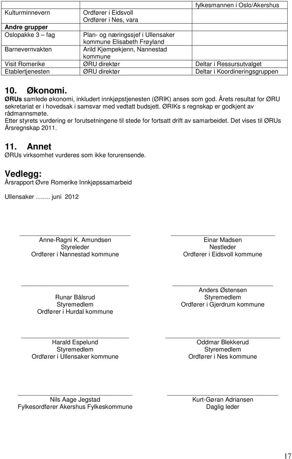 ØRUs samlede økonomi, inkludert innkjøpstjenesten (ØRIK) anses som god. Årets resultat for ØRU sekretariat er i hovedsak i samsvar med vedtatt budsjett. ØRIKs s regnskap er godkjent av rådmannsmøte.