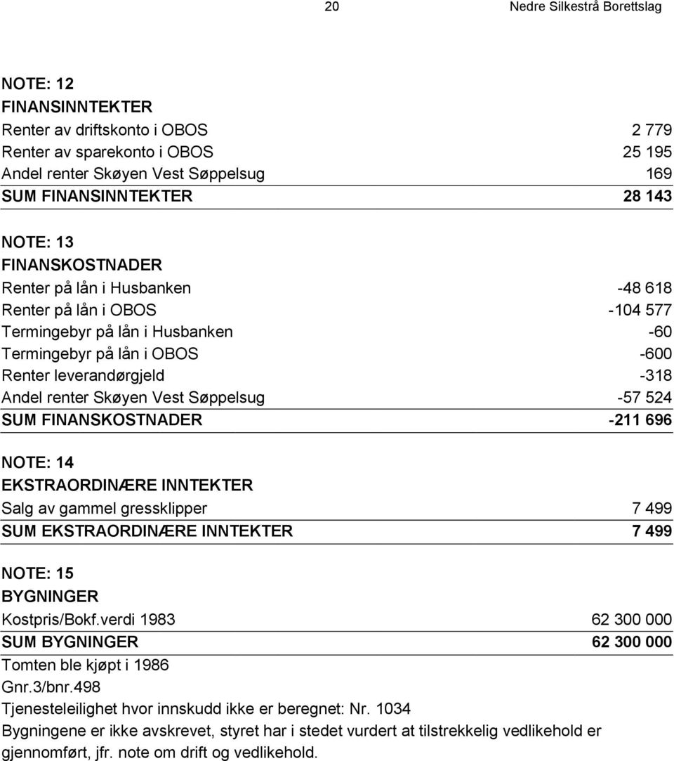 Søppelsug -57 524 SUM FINANSKOSTNADER -211 696 NOTE: 14 EKSTRAORDINÆRE INNTEKTER Salg av gammel gressklipper 7 499 SUM EKSTRAORDINÆRE INNTEKTER 7 499 NOTE: 15 BYGNINGER Kostpris/Bokf.