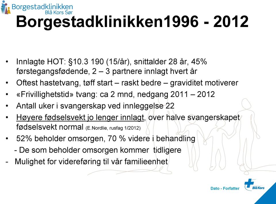 graviditet motiverer «Frivillighetstid» tvang: ca 2 mnd, nedgang 2011 2012 Antall uker i svangerskap ved innleggelse 22 Høyere