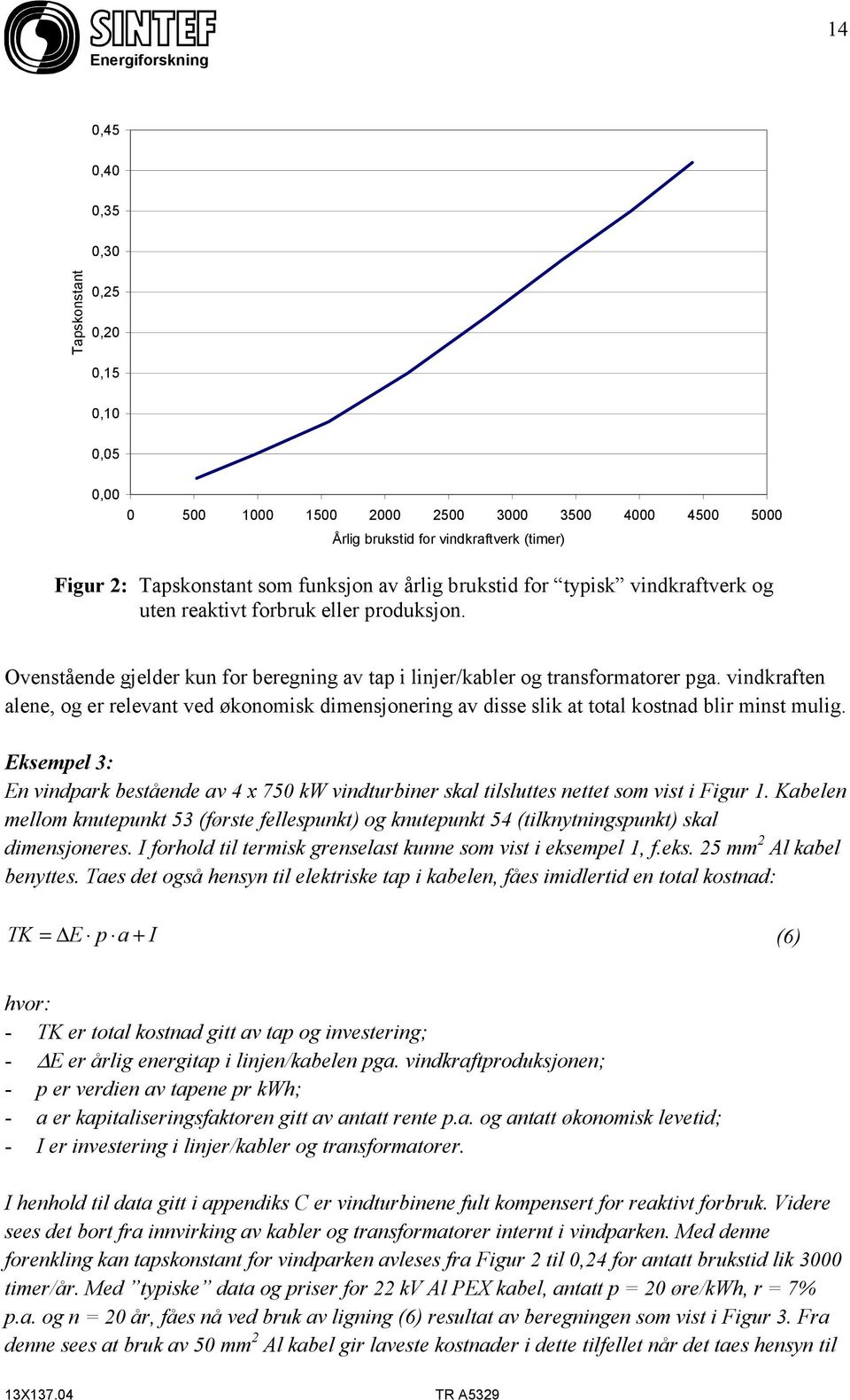 vindkraften alene, og er relevant ved økonomisk dimensjonering av disse slik at total kostnad blir minst mulig.