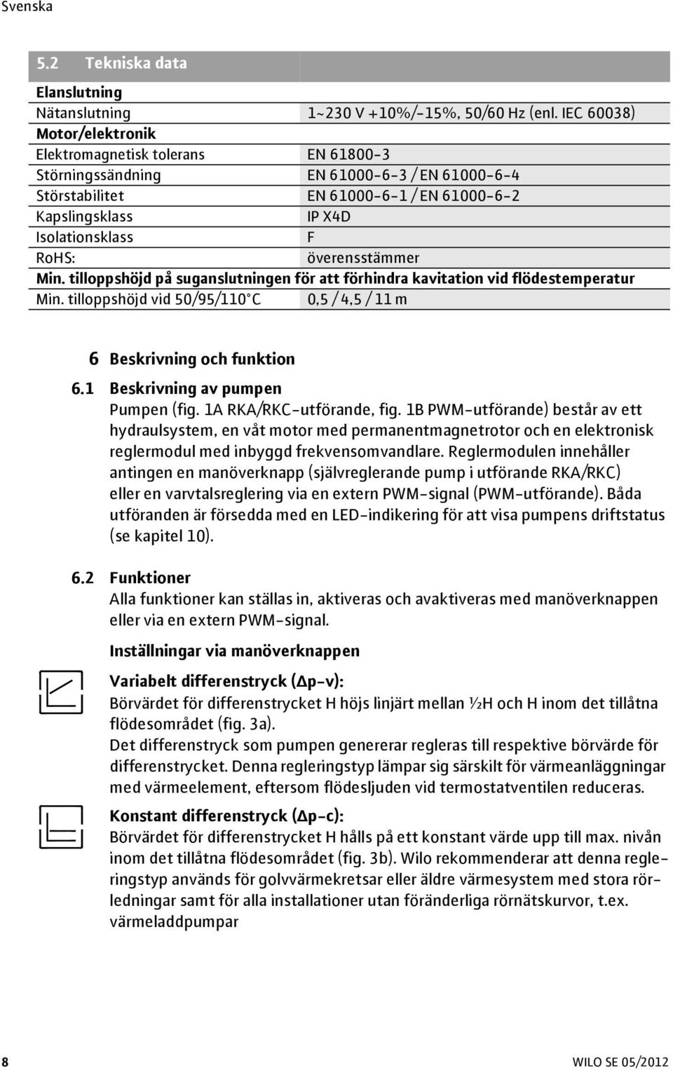 överensstämmer Min. tilloppshöjd på suganslutningen för att förhindra kavitation vid flödestemperatur Min. tilloppshöjd vid 50/95/110 C 0,5 / 4,5 / 11 m 6 Beskrivning och funktion 6.