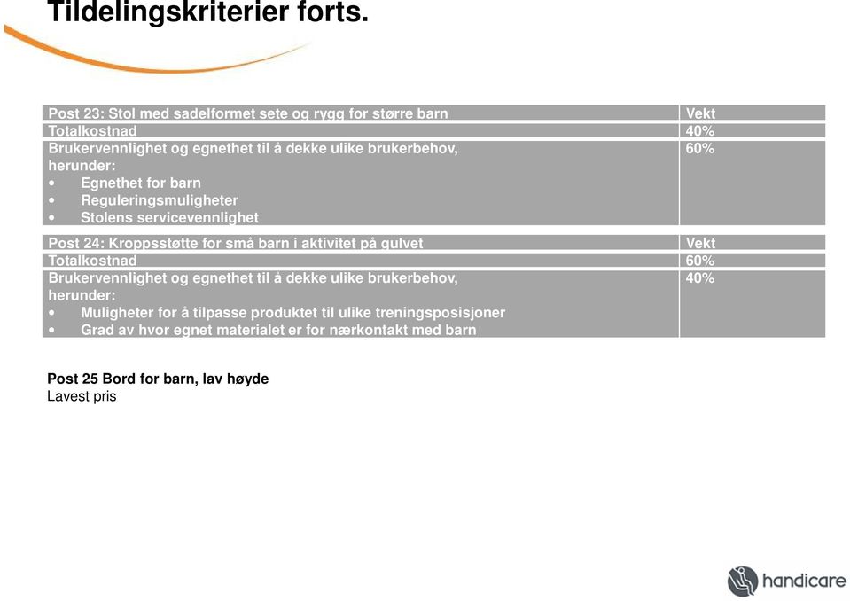 60% herunder: Egnethet for barn Reguleringsmuligheter Stolens servicevennlighet Post 24: Kroppsstøtte for små barn i aktivitet på gulvet Vekt