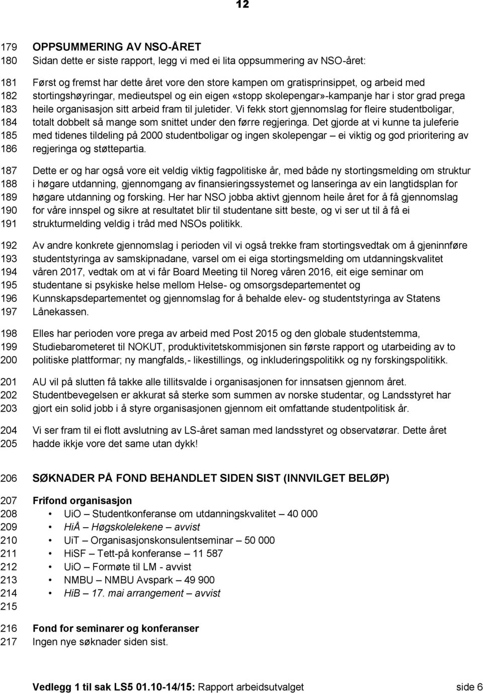 heile organisasjon sitt arbeid fram til juletider. Vi fekk stort gjennomslag for fleire studentboligar, totalt dobbelt så mange som snittet under den førre regjeringa.