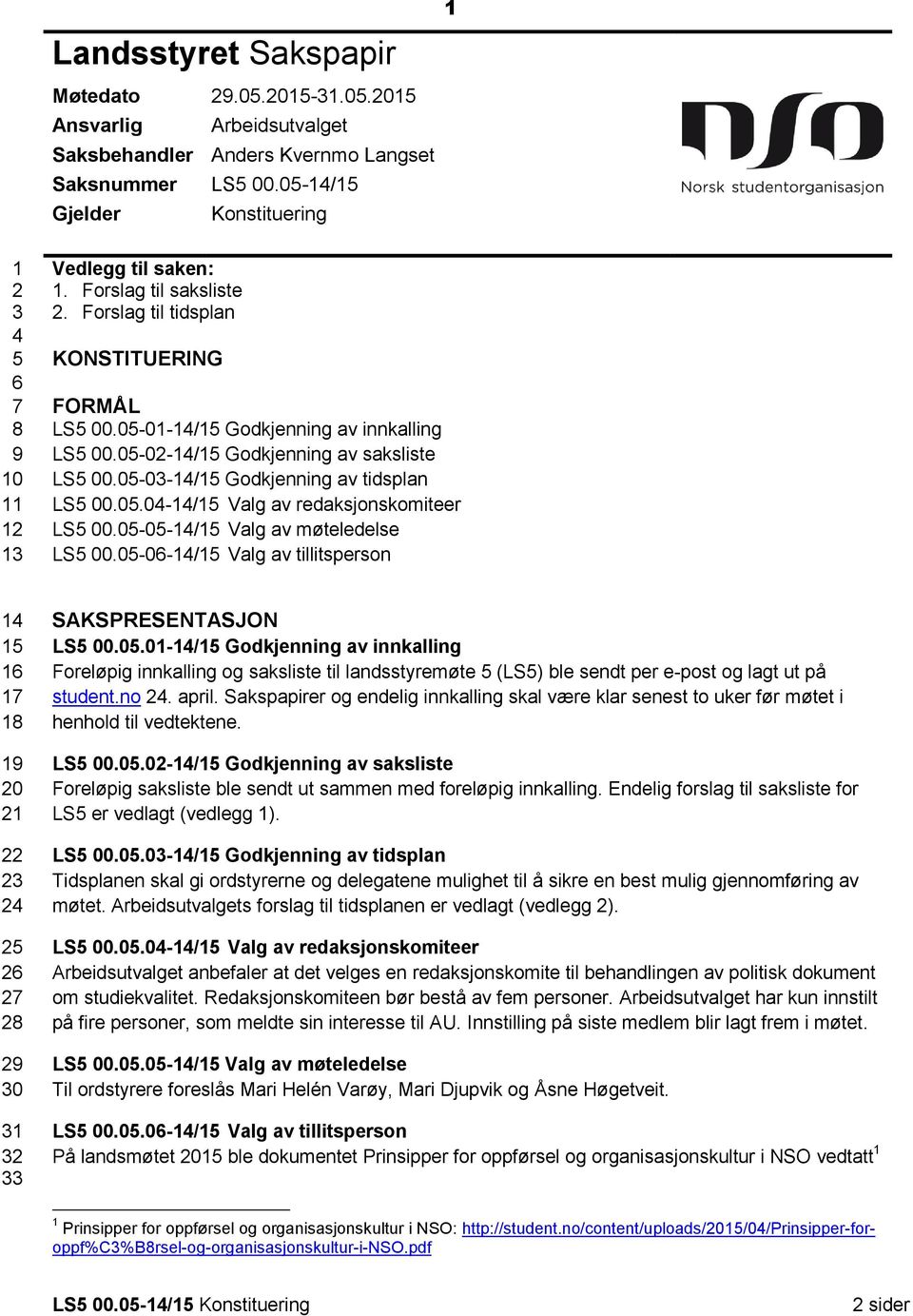 05-01-14/15 Godkjenning av innkalling LS5 00.05-02-14/15 Godkjenning av saksliste LS5 00.05-03-14/15 Godkjenning av tidsplan LS5 00.05.04-14/15 Valg av redaksjonskomiteer LS5 00.