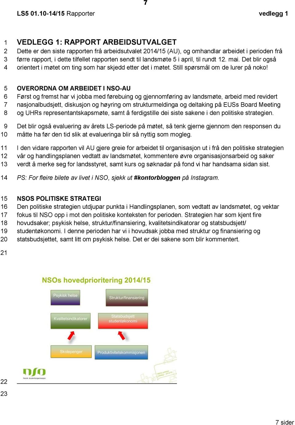 tilfellet rapporten sendt til landsmøte 5 i april, til rundt 12. mai. Det blir også orientert i møtet om ting som har skjedd etter det i møtet. Still spørsmål om de lurer på noko!