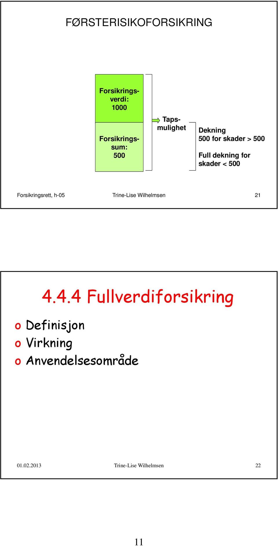 Forsikringsrett, h-05 Trine-Lise Wilhelmsen 21 4.