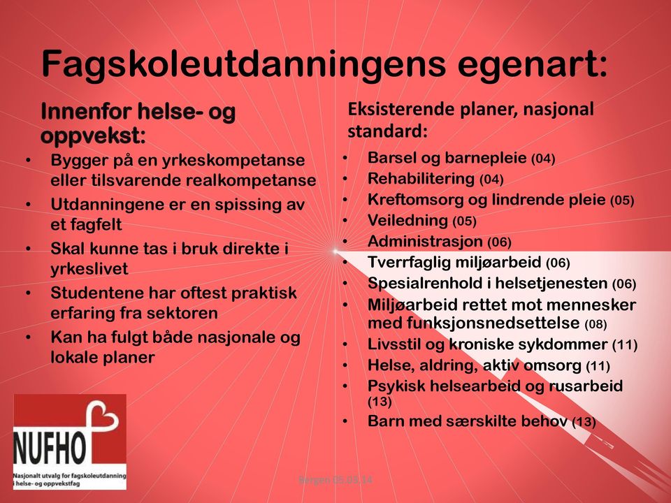 barnepleie (04) Rehabilitering (04) Kreftomsorg og lindrende pleie (05) Veiledning (05) Administrasjon (06) Tverrfaglig miljøarbeid (06) Spesialrenhold i helsetjenesten (06)