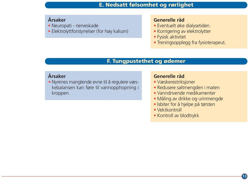 sisk aktivitet Treningsopplegg fra fysioterapeut. F.