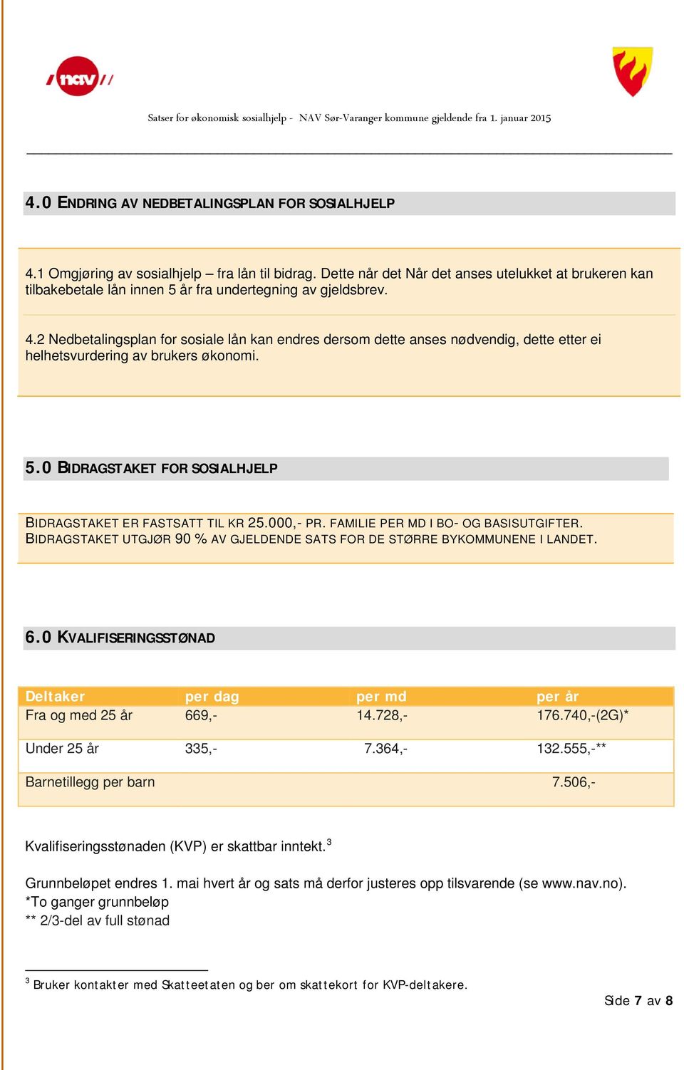 2 Nedbetalingsplan for sosiale lån kan endres dersom dette anses nødvendig, dette etter ei helhetsvurdering av brukers økonomi. 5.0 BIDRAGSTAKET FOR SOSIALHJELP BIDRAGSTAKET ER FASTSATT TIL KR 25.