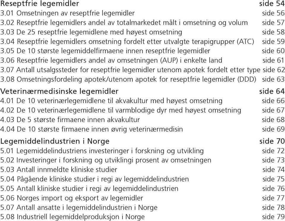 05 De 10 største legemiddelfirmaene innen reseptfrie legemidler side 60 3.06 Reseptfrie legemidlers andel av omsetningen (AUP) i enkelte land side 61 3.