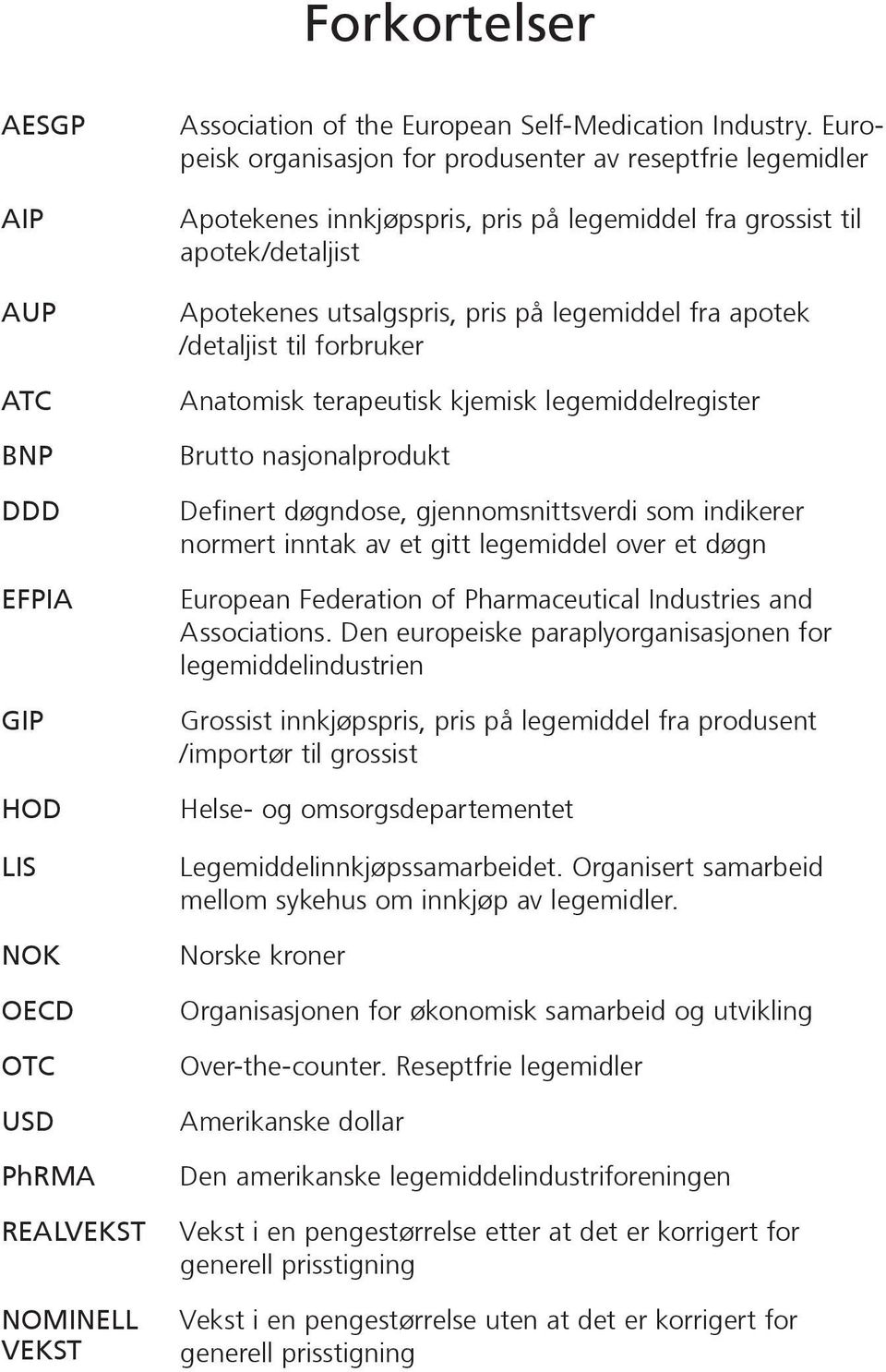 /detaljist til forbruker Anatomisk terapeutisk kjemisk legemiddelregister Brutto nasjonalprodukt Definert døgndose, gjennomsnittsverdi som indikerer normert inntak av et gitt legemiddel over et døgn