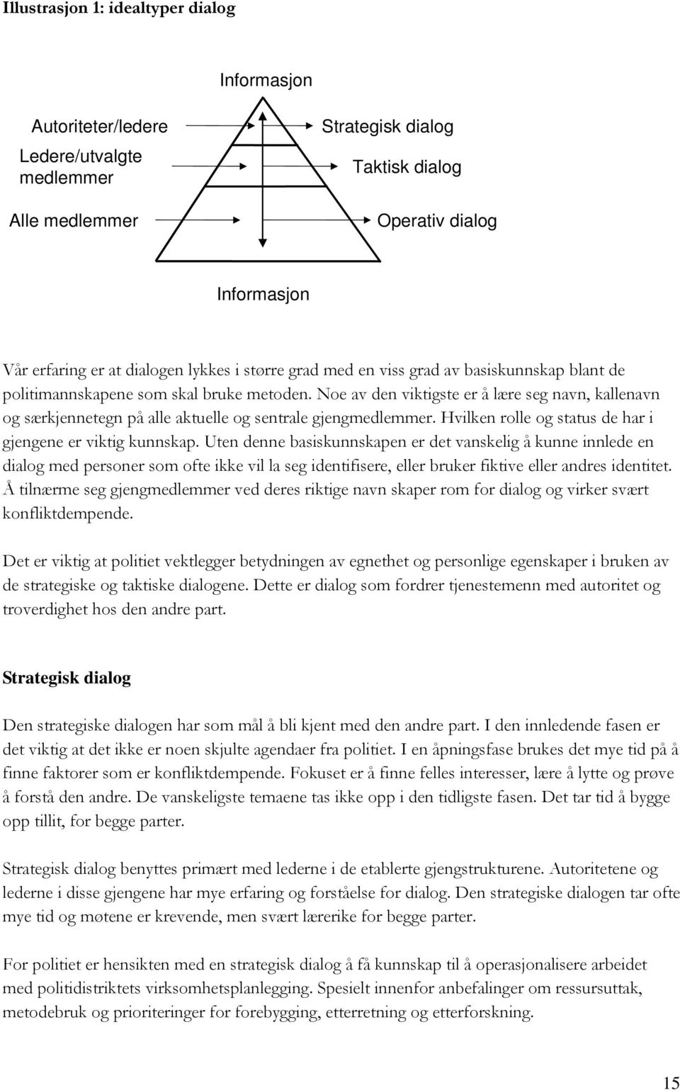 Noe av den viktigste er å lære seg navn, kallenavn og særkjennetegn på alle aktuelle og sentrale gjengmedlemmer. Hvilken rolle og status de har i gjengene er viktig kunnskap.