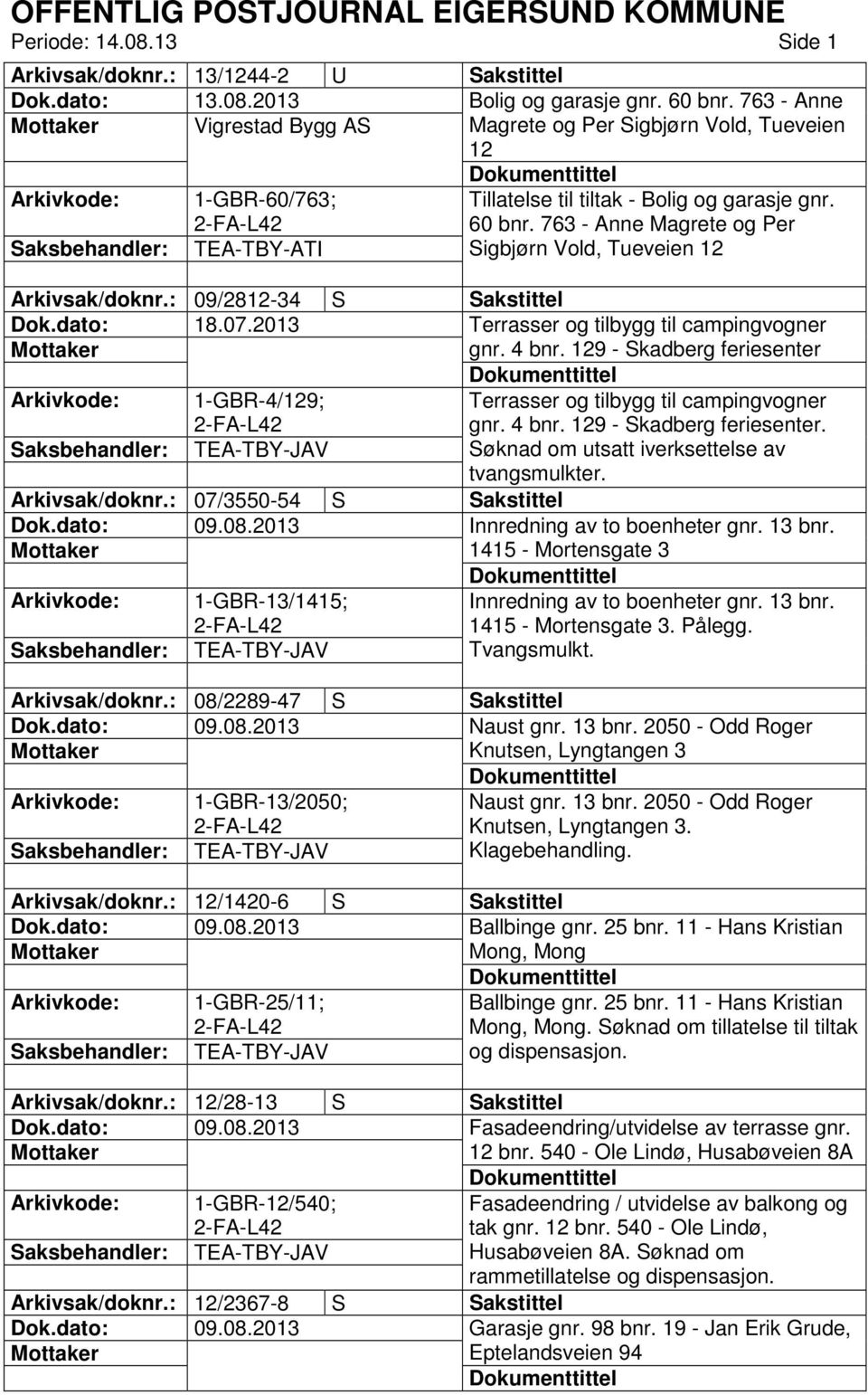 763 - Anne Magrete og Per TEA-TBY-ATI Sigbjørn Vold, Tueveien 12 Arkivsak/doknr.: 09/2812-34 S Sakstittel Dok.dato: 18.07.2013 Terrasser og tilbygg til campingvogner gnr. 4 bnr.