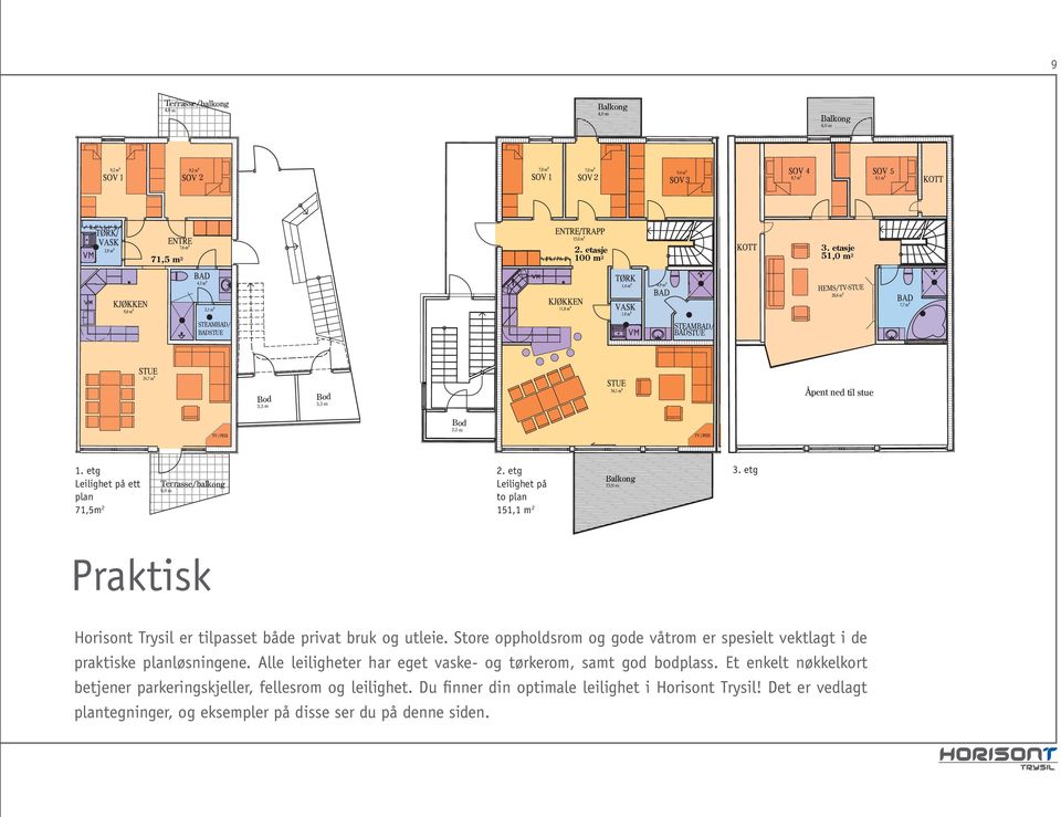 etg Leilighet på to plan 151,1 m2 Balkong 3. etg 13,0 m Praktisk Horisont Trysil er tilpasset både privat bruk og utleie.