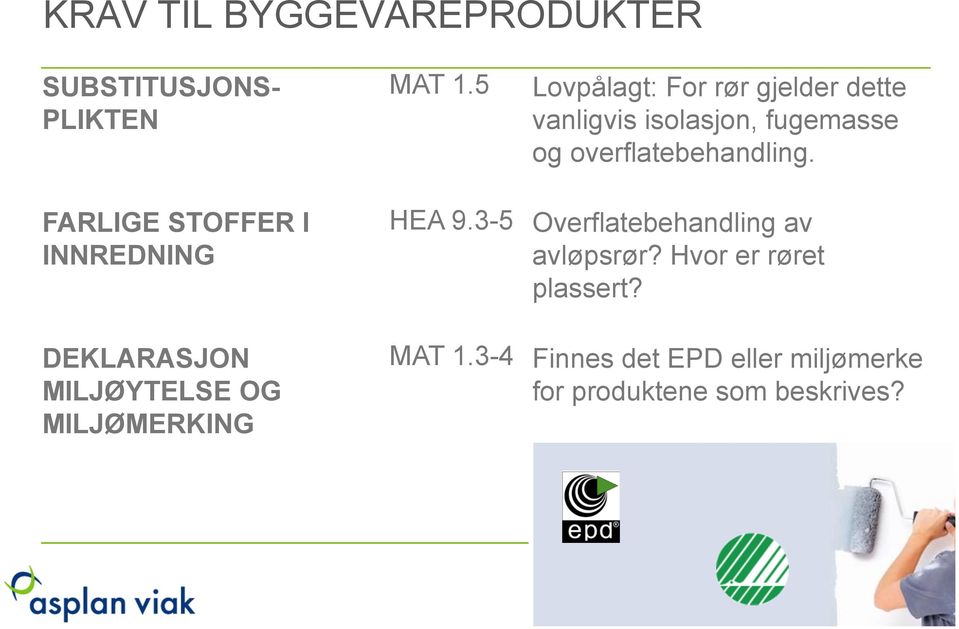 FARLIGE STOFFER I INNREDNING DEKLARASJON MILJØYTELSE OG MILJØMERKING HEA 9.